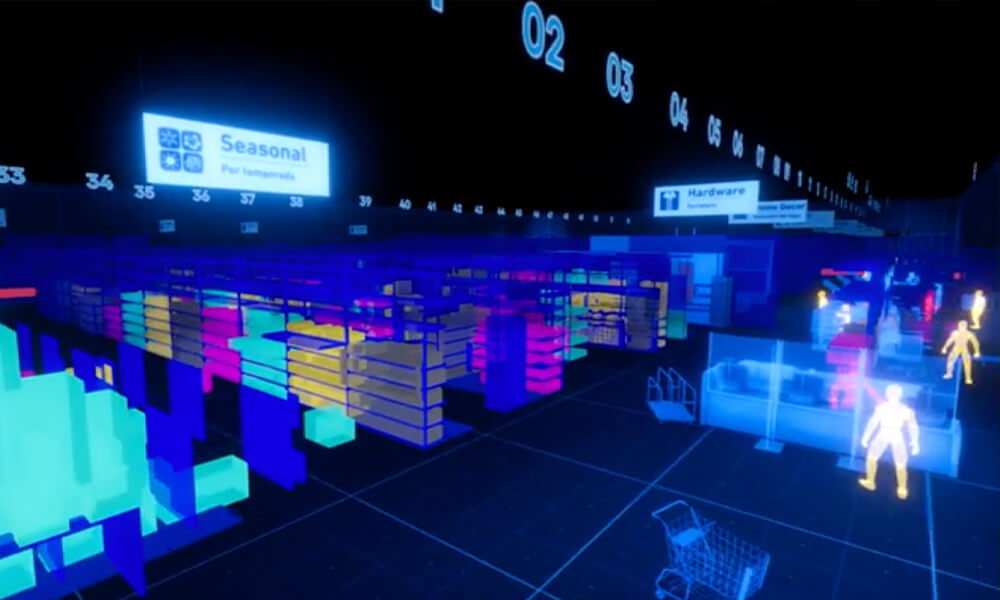 Digital simulation of customer shopping experiences within the Lowes Home Improvement store for Digital Twin.